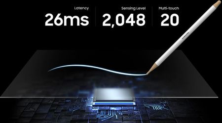Samsung Flip Pro Wm85B Bundle - 85 Zoll Digitales Flipchart