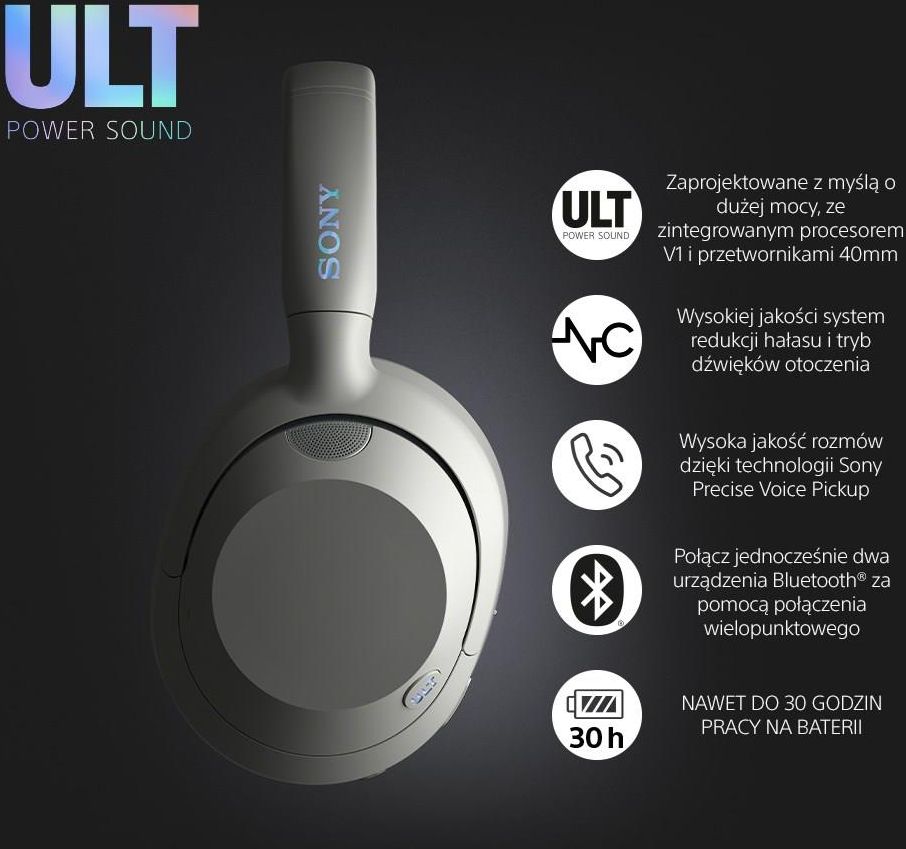 SONY イヤホン・ヘッドホン WH-ULT900N オフホワイト : らいぶ