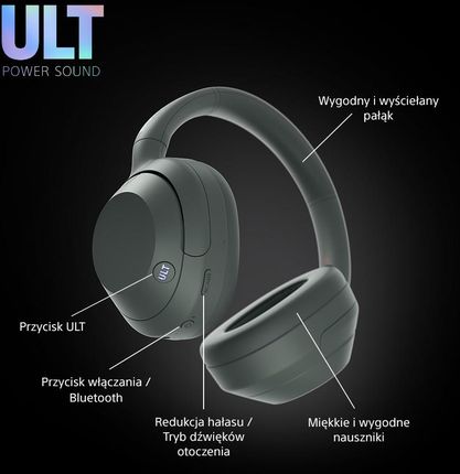 Słuchawki Sony ULT Wear WH-ULT900N Szarozielone - Opinie i