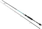 SPINNING FL SUPAPULL-JACK II 2,1m c.w. 2-8g