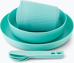 Zdjęcie Zestaw Naczyń Turystycznych Sea To Summit Passage Dinnerware Blue - Parczew