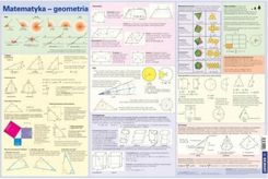 Zdjęcie Demart Pap Podkładka Na Biurko Wzory Matematyczne Geometria - Libiąż