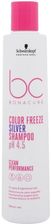 Schwarzkopf Bc Color Freeze Szampon Do Włosów Farbowanych Na Chłodne Odcienie 250ml