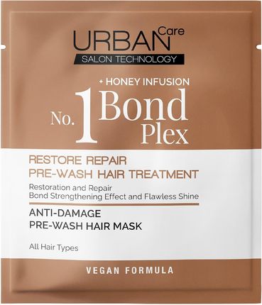 Milton Urban Hair Care No:1 Bond Plex Restore Maska Do Włosów Przed Myciem 150ml