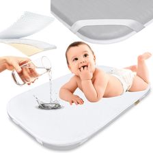 Ochraniacz AIR PROTECT do Chicco Next2Me Magic/ Dream/ Essential 82x50