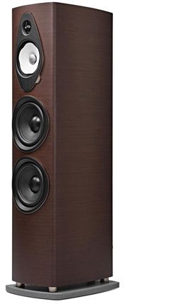 Sonus faber Sonetto VIII G2 (Wenge)