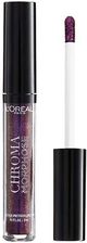 Loreal Paris Chroma Morphose Glitter Pressed Lipstick Brokatowy Błyszczyk Do Ust 04 Deep Venom 3Ml