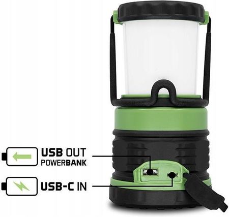Delphin Aura+ Uc - zdjęcie 3