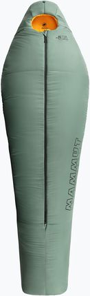 Mammut Śpiwór Comfort Fiber Bag -5C Deep Cypres