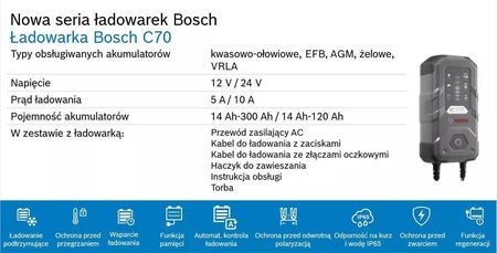 Bosch Ładowarka Do Akumulatorów 0189911070 0 189 911 070