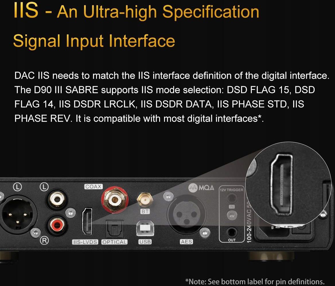 фото ЦАП Topping D90 III Sabre Black