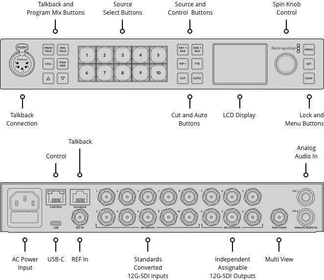 Blackmagic Design ATEM 1 M/E Constellation 4K , Mikser wideo 4K, 10 ...