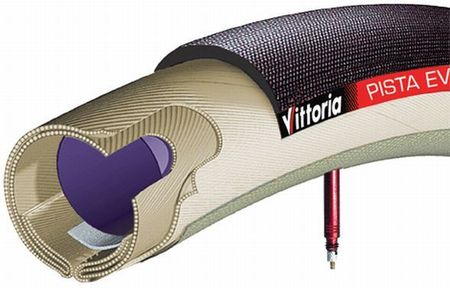 VIttoria Szytka Pista Evo Cs 22-28 - Ceny i opinie - Ceneo.pl