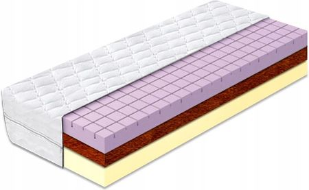 Materace Z Gór Materac Piankowy Do Łóżka 80X160 Kokosowy Cube