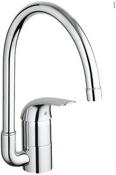 Смеситель для кухни мойки grohe euroeco 32752000