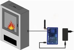 Zdjęcie Eva Calor Moduł Wi-Fi Do Pieców Eva Calor - Strzegom