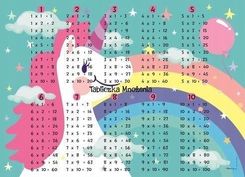 Zdjęcie Podkładka Na Biurko-Jednorożec. Tabliczka Mnożenia - Pakość