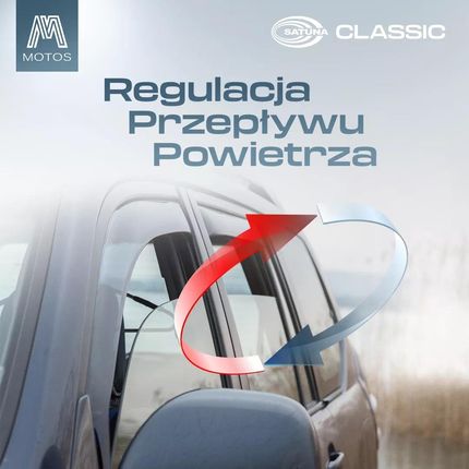 Szatuna Owiewki Na Szyby Samochodowe Z Serii Satuna Do Opel Movano B 2010-2022   - zdjęcie 5