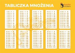 Zdjęcie Tabliczka Mnożenia Elektrostatyczna 3szt. - Dobra