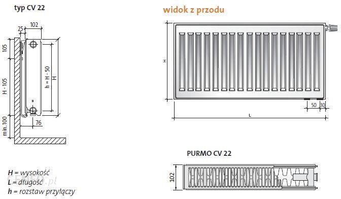 Purmo Ventil Compact Cv22 600X1000