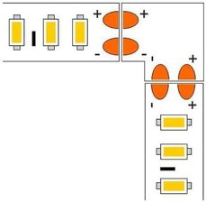 Zdjęcie Led Studio Złączka Podkład Do Taśmy Led Smd Pcb-8Mm Kątowy L - Ścinawa