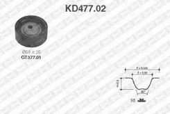 Snr Komplet Paska Rozrządu Kd47702