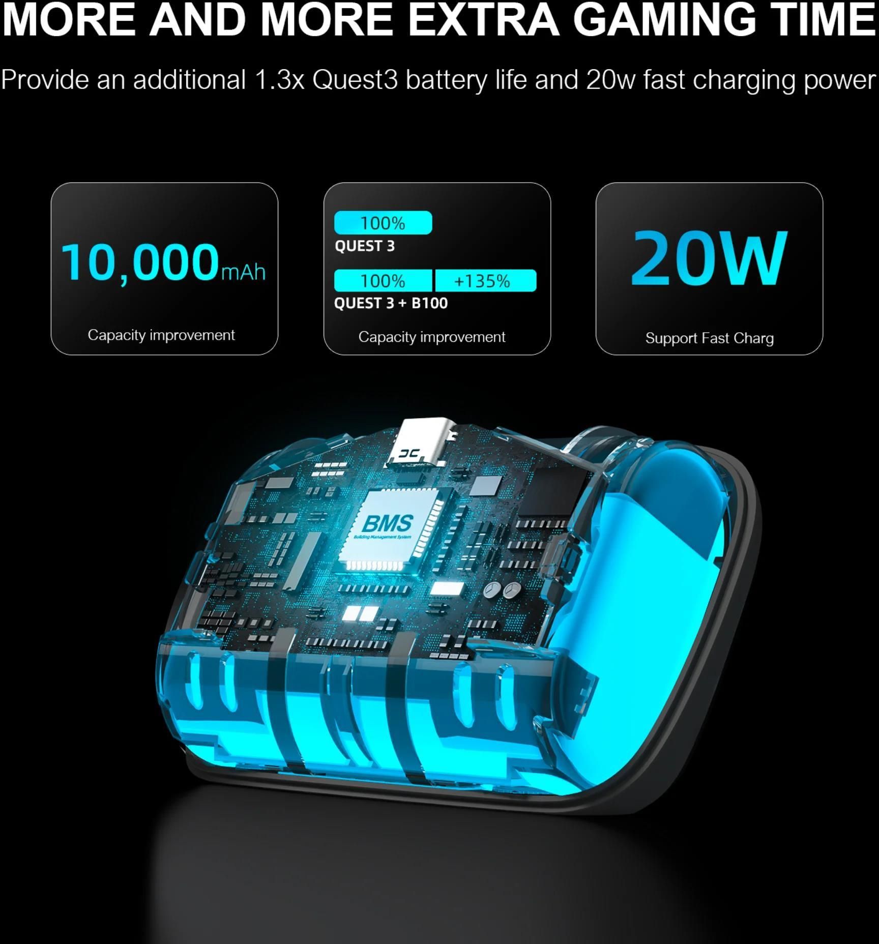 BoboVR S3 Pro Strap z baterią do Meta Quest 3 - Ceny i