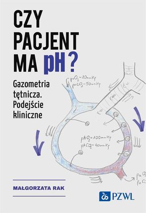 Czy pacjent ma pH? Gazometria tętnicza. Podejście kliniczne