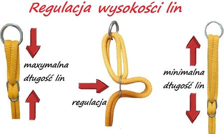 Zabawkarstwo Wojciech Bączek Huśtawka Z Tworzywa Szczebelkowa Kolorowa HPN5507 - zdjęcie 2