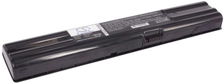 Cameron Sino Asus A2 4400mAh 65.1Wh Li-Ion 14.8V (Cameron Sino) (CS-AUA42)