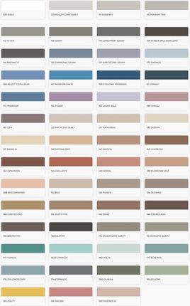 Mapei fuga ULTRACOLOR PLUS 169 STALOWY NIEBIESKI 2KG - zdjęcie 3