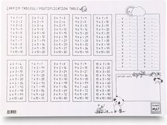 Zdjęcie Strigo Funny Mat White Tabliczka Mnożenia - Wągrowiec