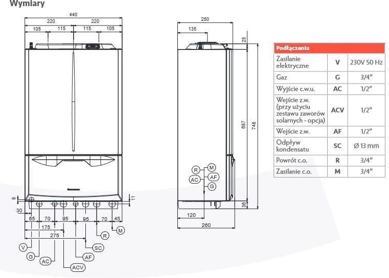 3033702 Radiator Kocioł grzewczy Immergas Victrix Extra 32 3033702 - Opinie i ceny na ...
