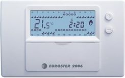 Euroster 2006 - ranking Regulatory i sterowniki 2023 