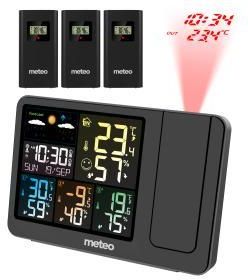 Meteo SP300