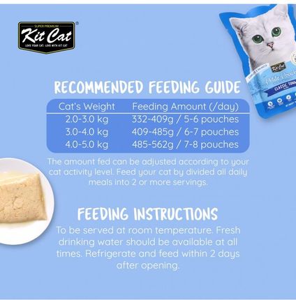 Kit Cat Petite Pouch Classic Tuna 70G - zdjęcie 3