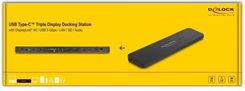 Delock Stacja/Replikator Usb-C (88050)