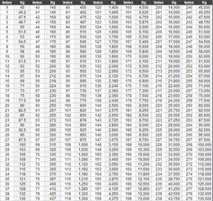 Zdjęcie Journey P299 3.5/10R10 51J - Czechowice-Dziedzice