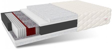 Fdm Piemont 140x200 - zdjęcie 2