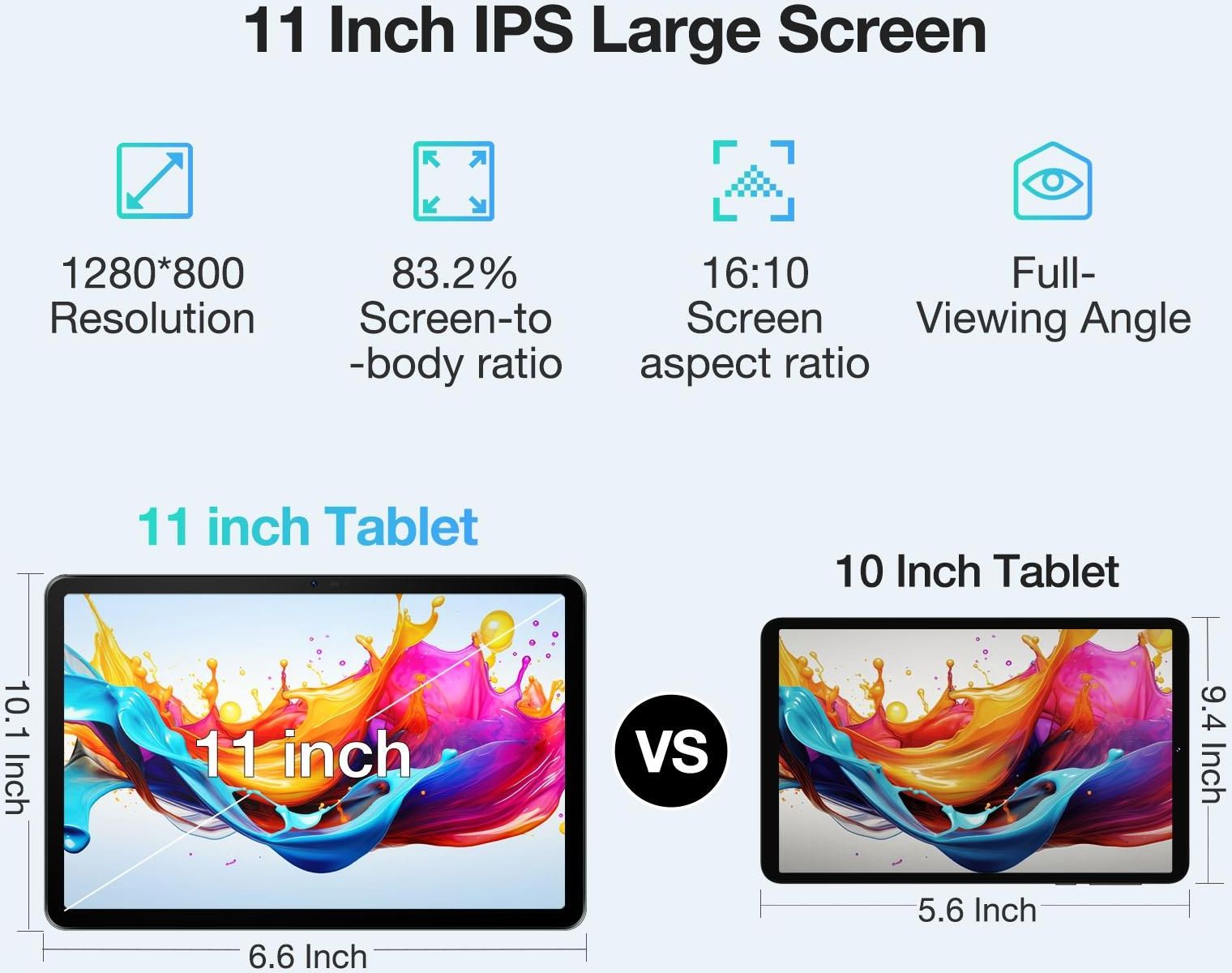 ❤️1品限り❤️DOOGEE T30E タブレット 11インチ Android 14 Amazon.co.jp: 【タブレット 11インチ2025初登場】DOOGEE T30E