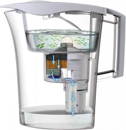 Laica   Predator 3l Czerwony - zdjęcie 2