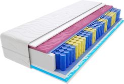 Materac Kolonia 2Xmolet 80X140Cm Średnio Twardy Profilowane Visco Memory Dwustronny