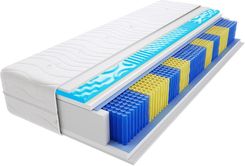 Materac Materac Kolonia Multipocket Visco Molet 110X140Cm Średnio Twardy Profilowane Memory Dwustronny