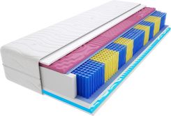 Materac Materac Kolonia 2Xmolet Multipocket 125X130Cm Średnio Twardy Profilowane Visco Memory Dwustronny
