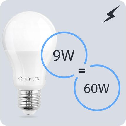 Żarówka LED E27 A60 9W = 60W 806lm RGBW Ściemnialna SMART LUMILED - zdjęcie 6