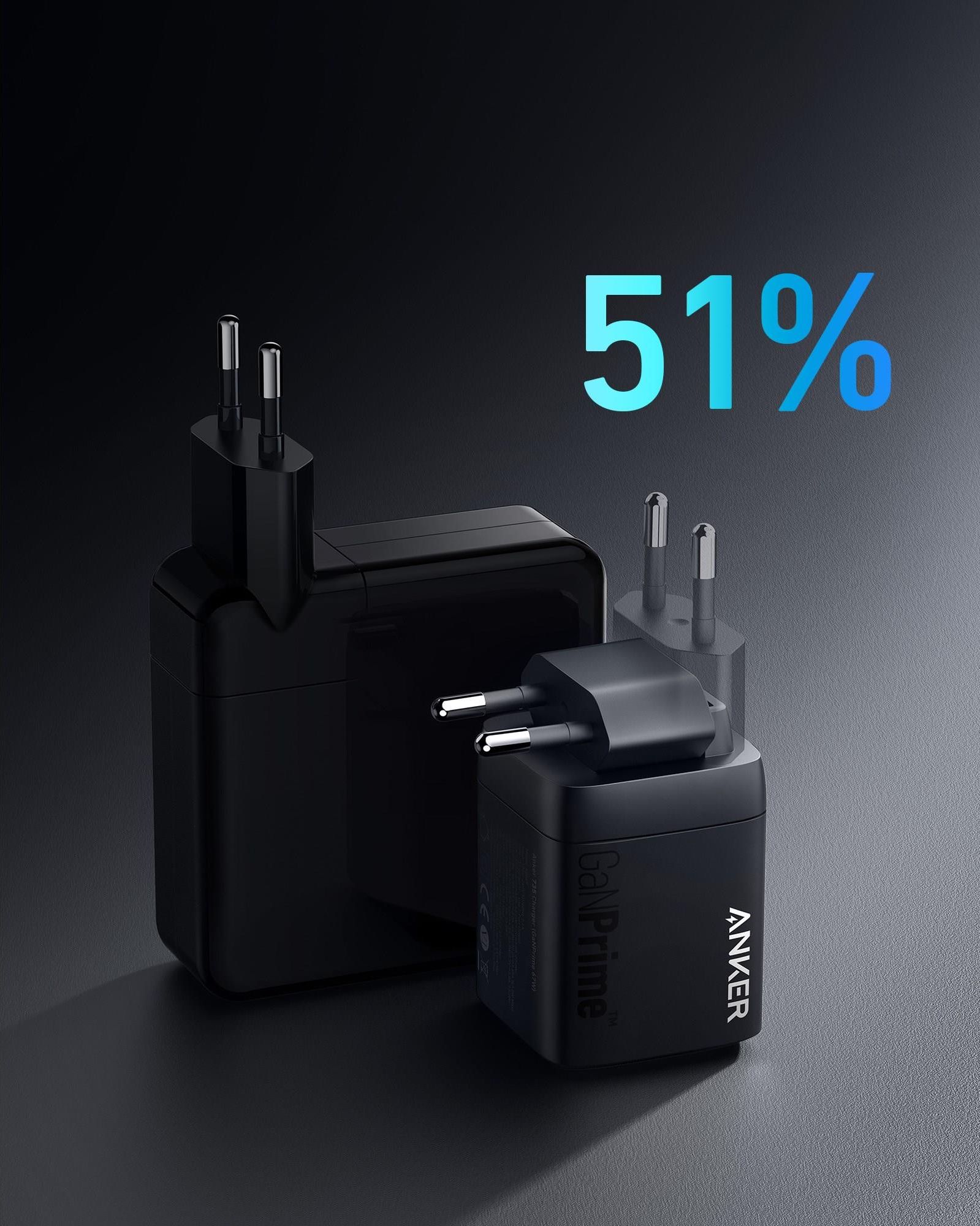 Ładowarka do telefonu Anker Prime Wall Charger 3 portowy 67W