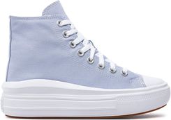 Trampki Converse