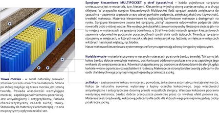 Godre Bristol Trawa Multipocket 90x180 - zdjęcie 2