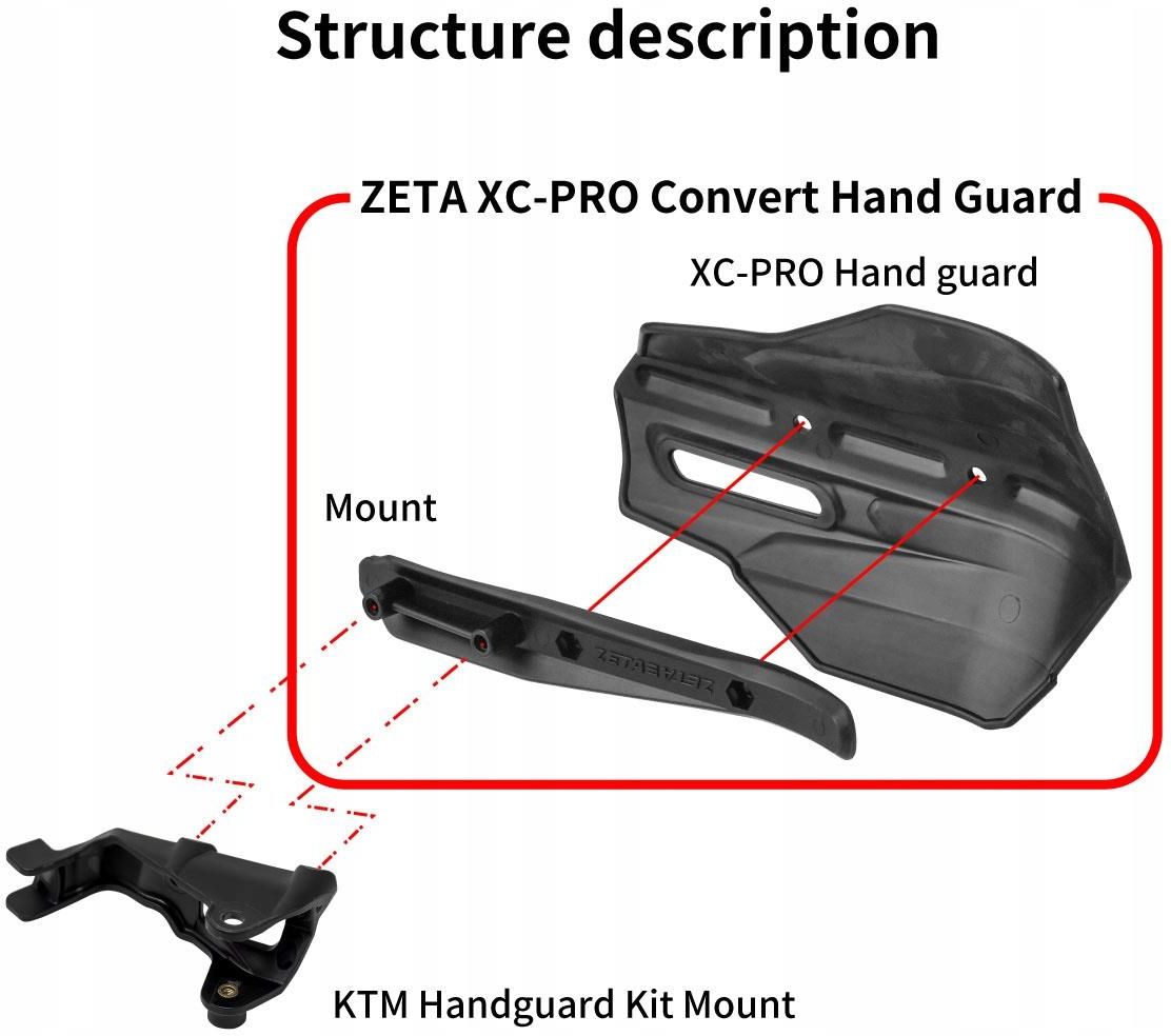Zeta Listki Osłony Dłoni Handbary Szalki Ktm Husqvarna Gas Ze74