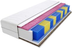 Materac Godre Praga Molet Trawa Multipocket 110x200